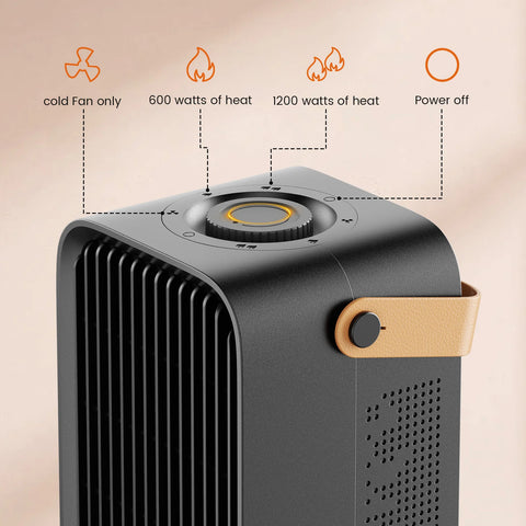 Heater for Home 1200W Fast Heating with Overheating&Tip-Over Protection Portable Electric Heater for Bedroom living Room